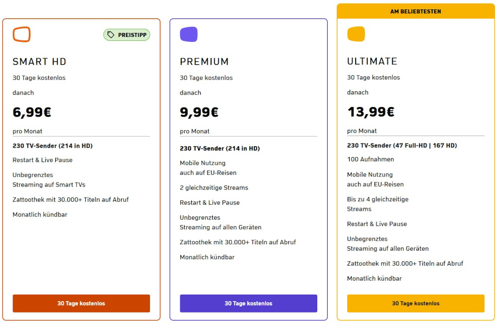 Zattoo kostenlos testen mit dem Probemonat