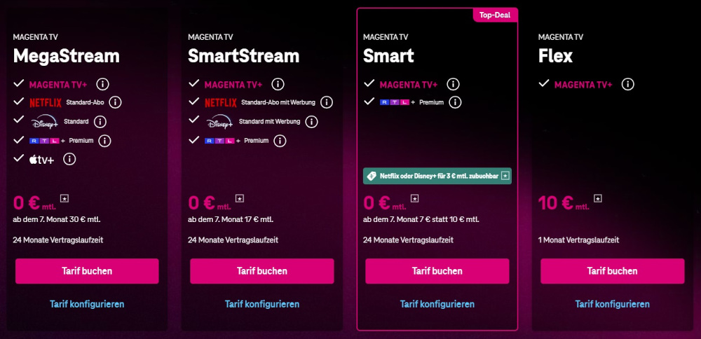 Magenta TV Probeabo