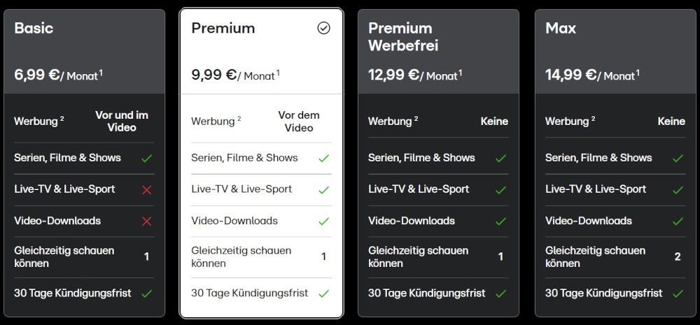 RTL Plus Probeabo